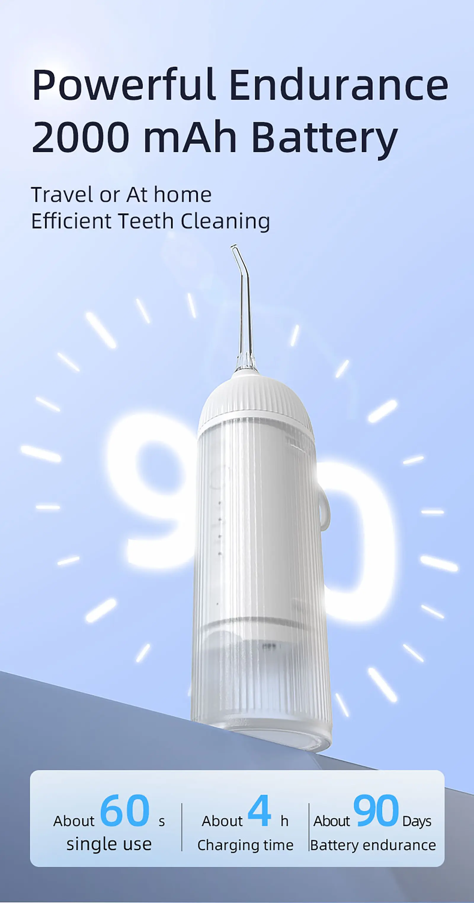 TTFACE Portable Tooth Rinse Detail 6