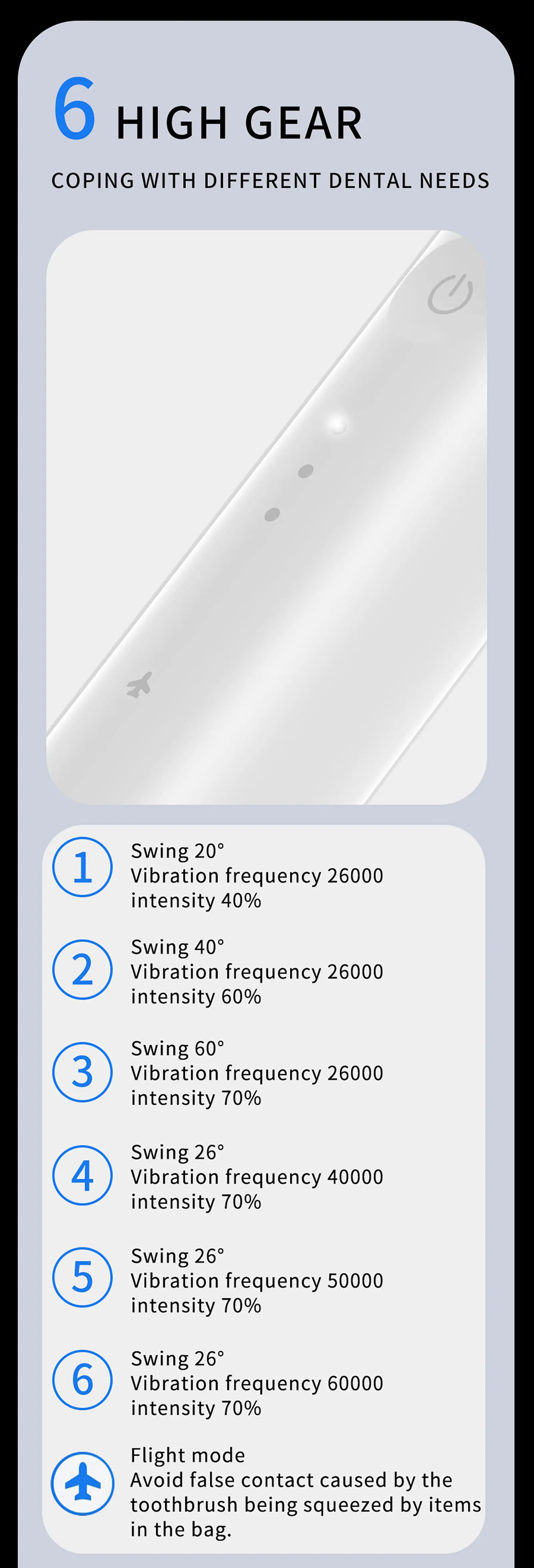 Dual-Frequency Oscillating Electric Toothbrush Battery & Charging