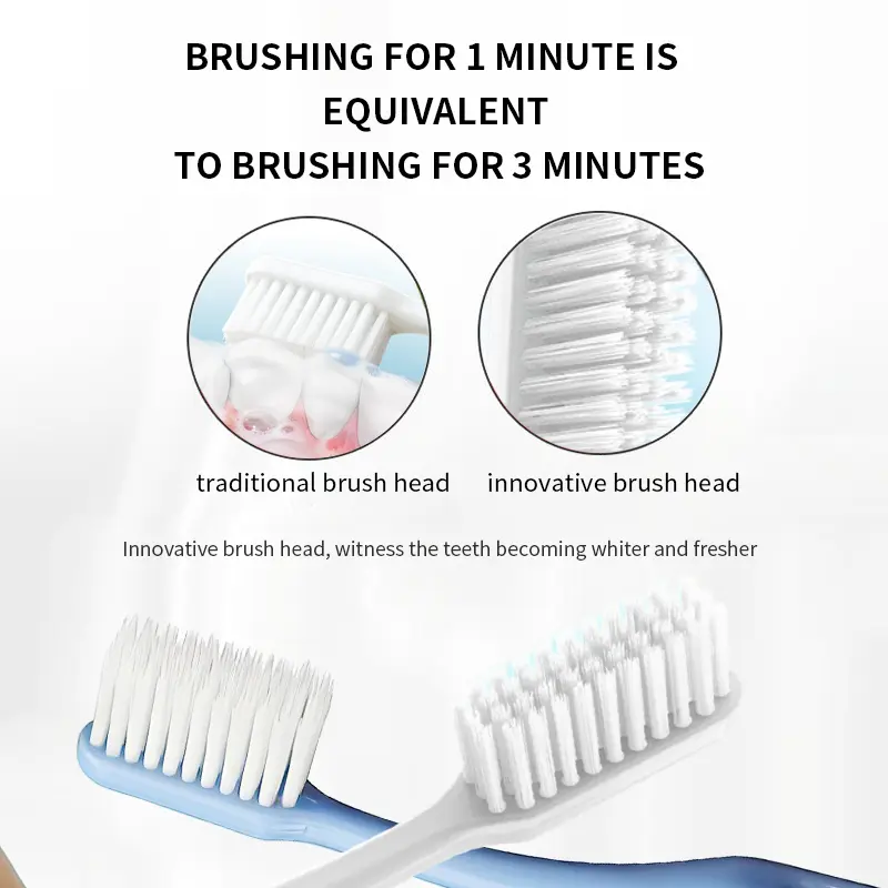 High-Quality TTFACE Adult Morning and Evening Toothbrush Manufacturers, Factory