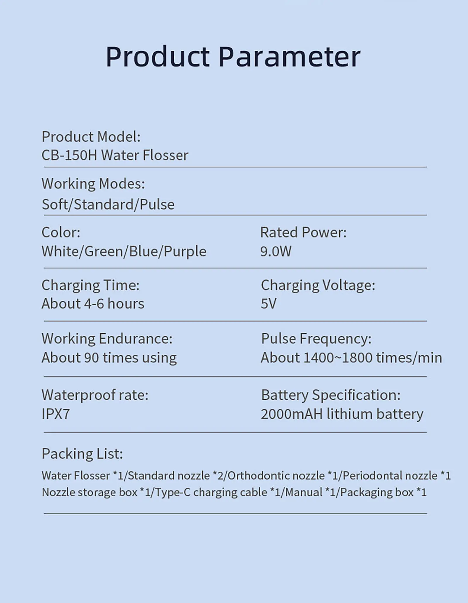 TTFACE Portable Tooth Rinse Detail 14