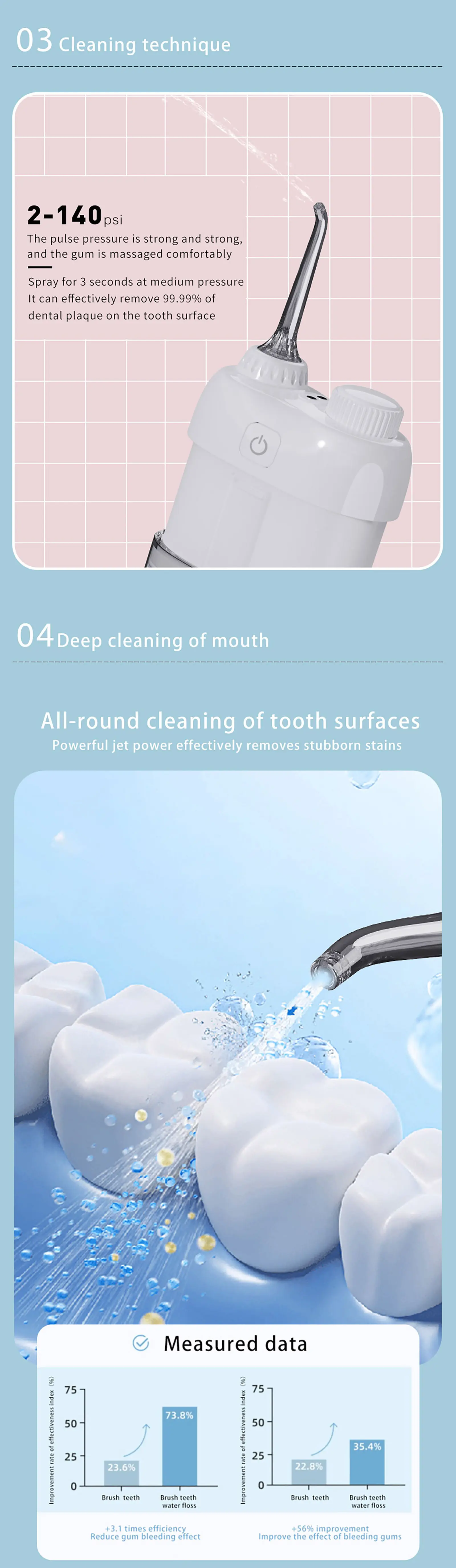 TTFACE Mini Water Toothbrush (3)