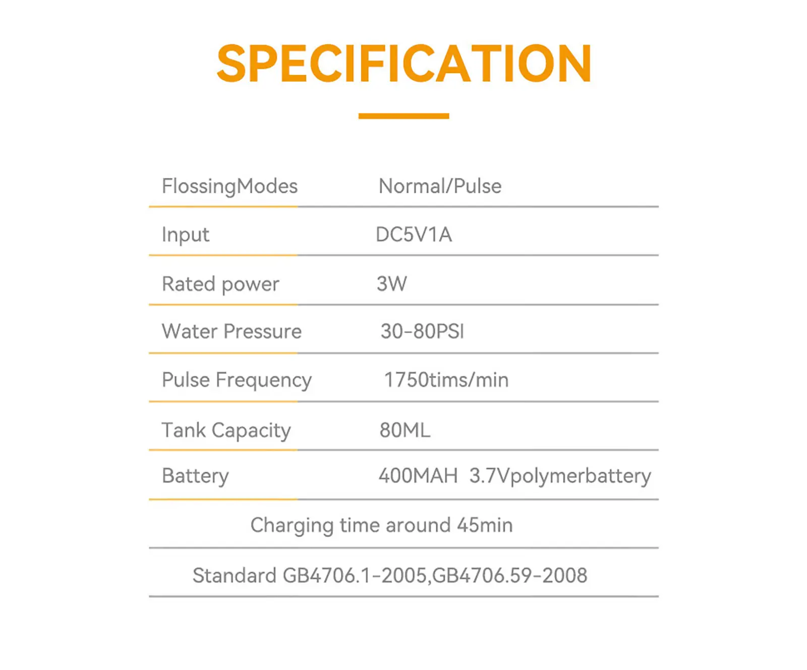 TTFACE Pocket Oral Irrigator Details 19
