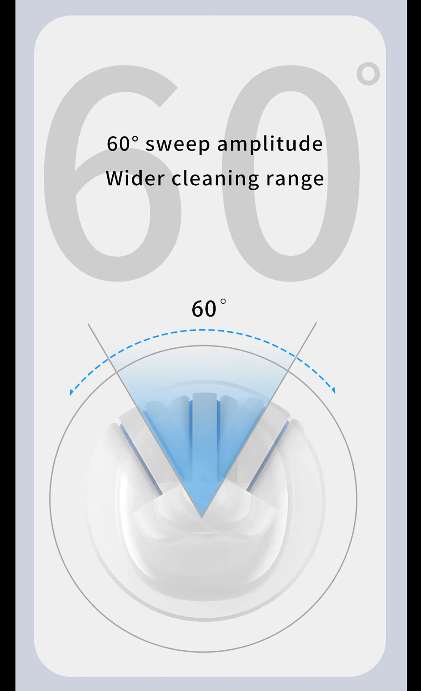 Dual-Frequency Oscillating Electric Toothbrush Modes Showcase