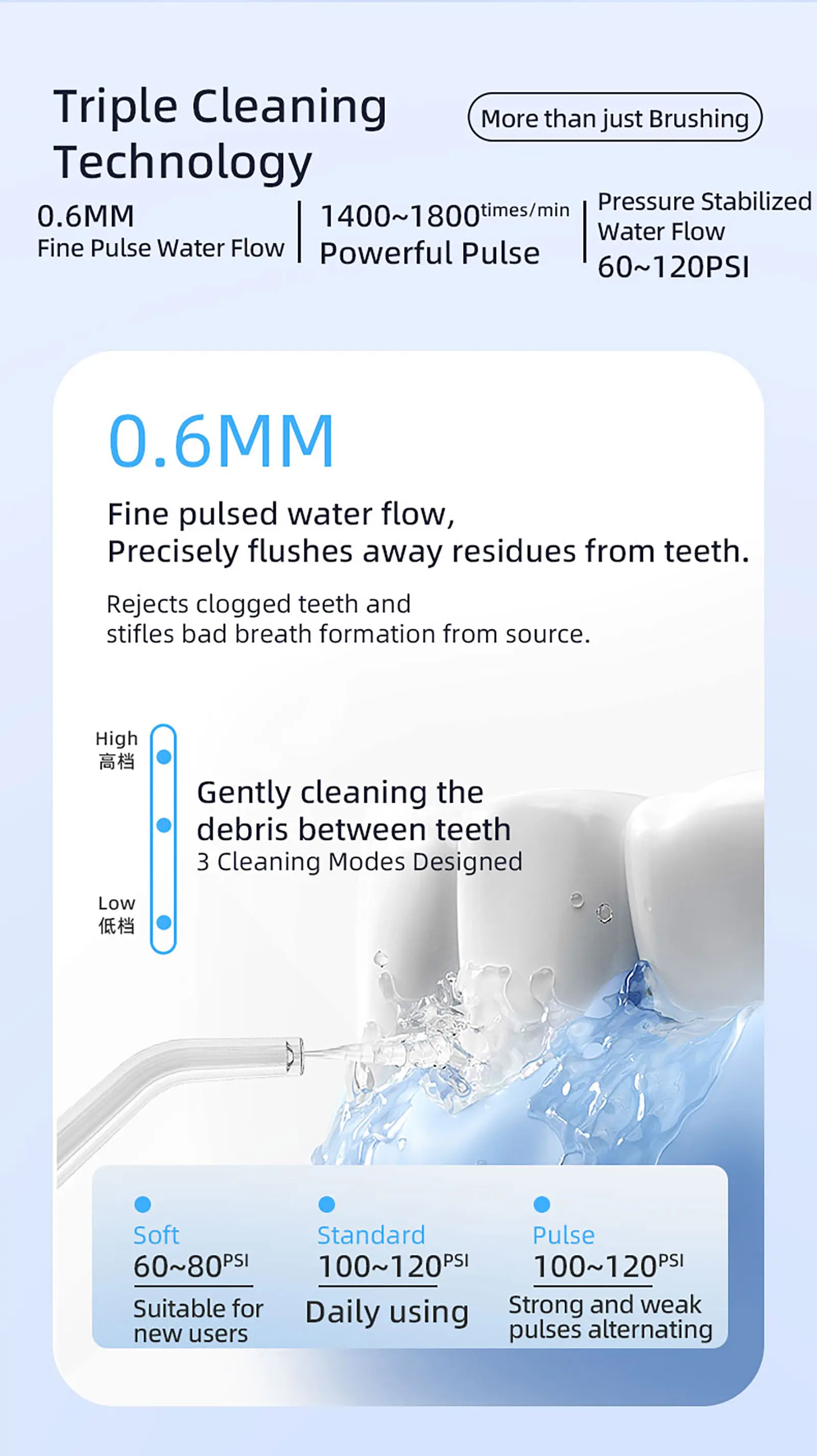 TTFACE Portable Tooth Rinse Detail 3