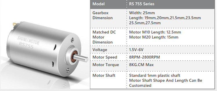 Product details