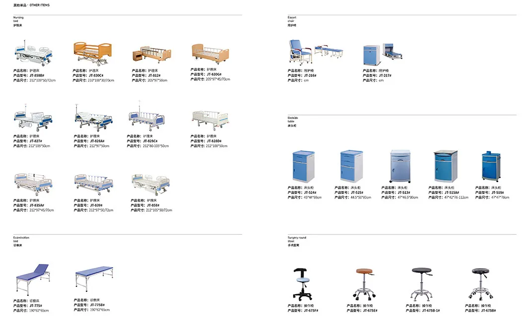 Global Delivery and Compliance