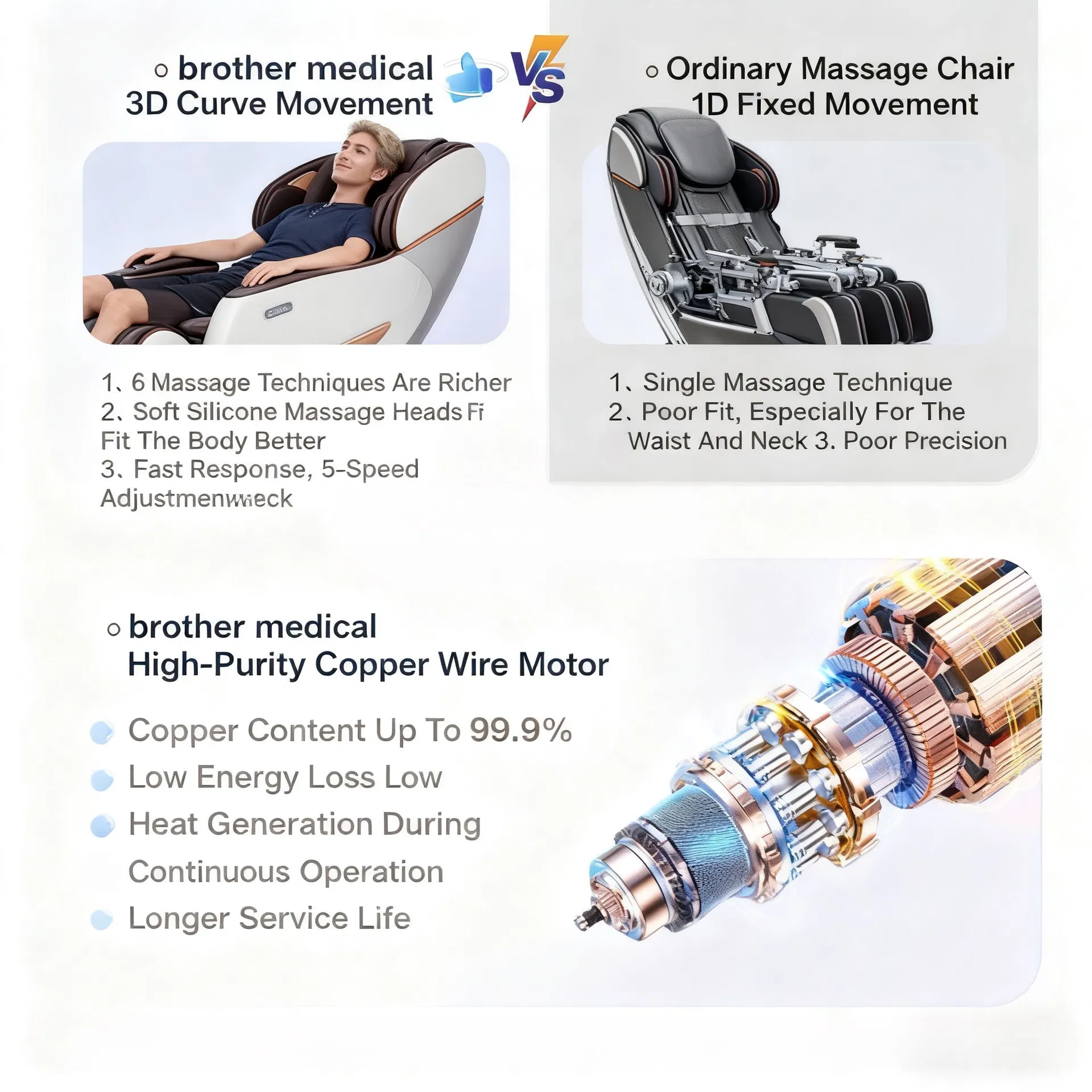 Massage Chair Detail