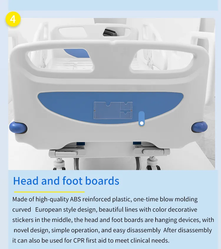 Adjustment Function 4