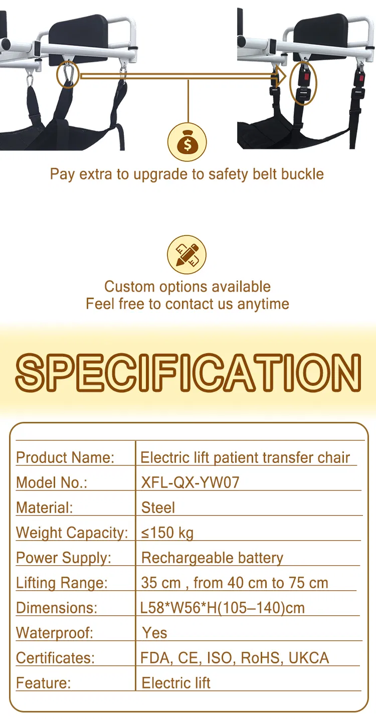 Product Parameters Table
