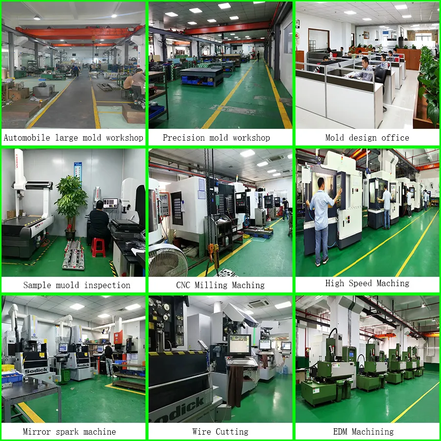 Production Equipment