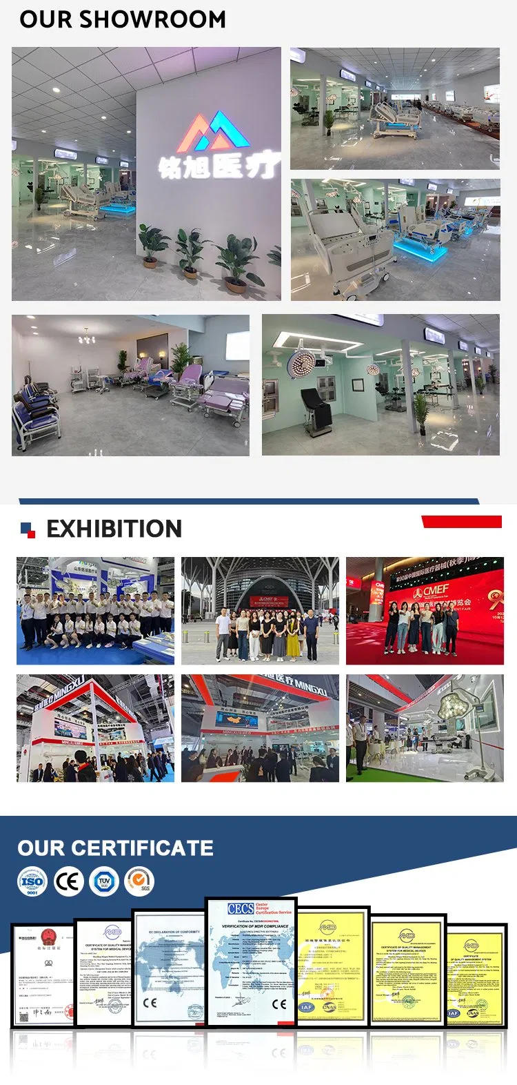 Certification Showcase