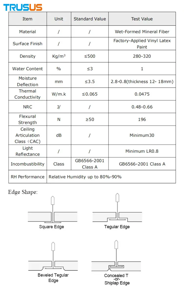 Technical Data Sheet