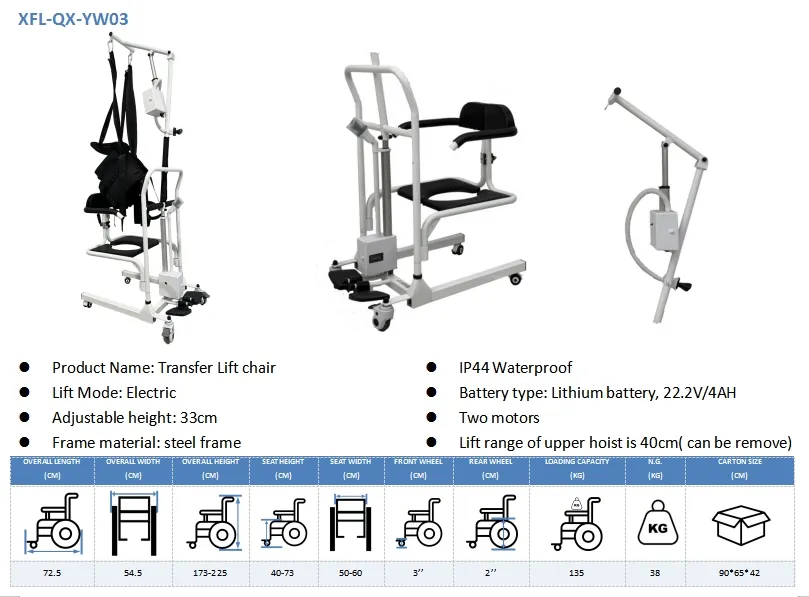 Electric Patient Transfer Chair Function