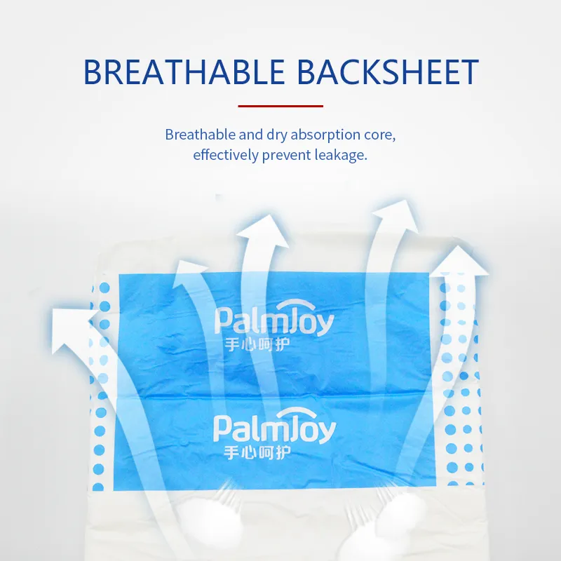 Detailed Product View 1