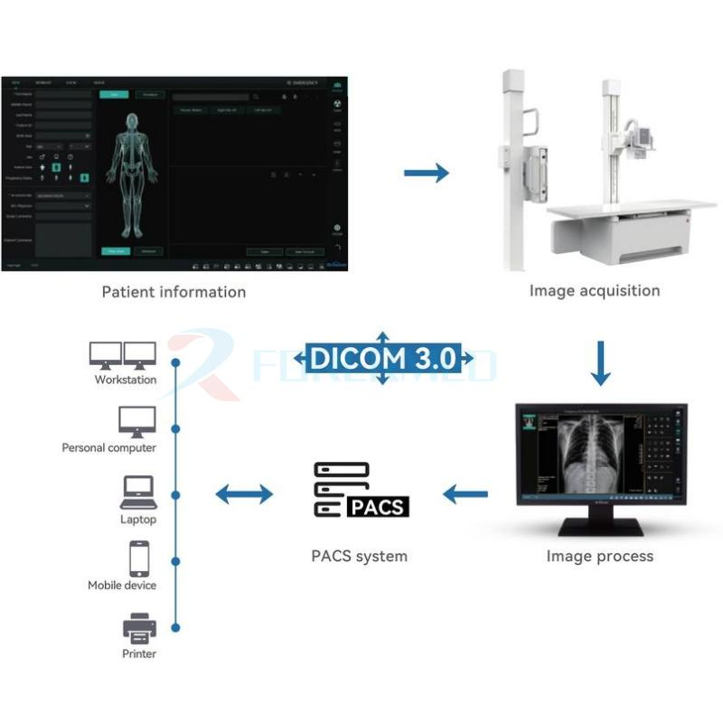 32kw Digital Floor-Mounted Radiography System Dr Flat Panel Detector