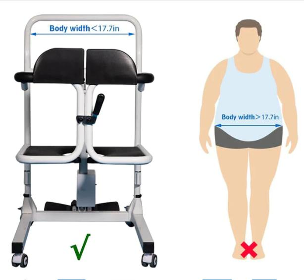 Mobile Lift for Bedridden People Shfitting Patient Toilet Chairs for Rehabilitation Support