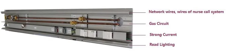 Four-cavity structure