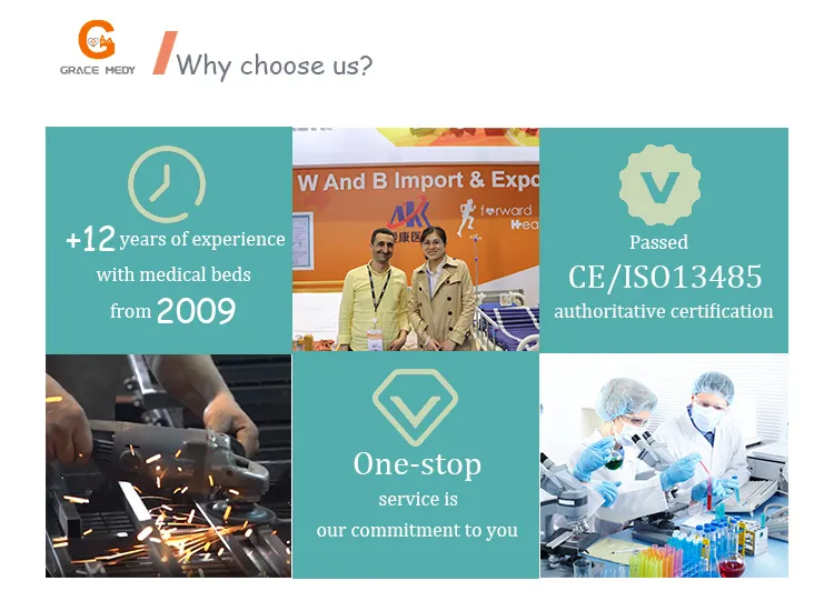 Electric Hospital Bed Overview