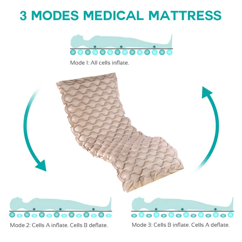 Medical Air Mattress Overview