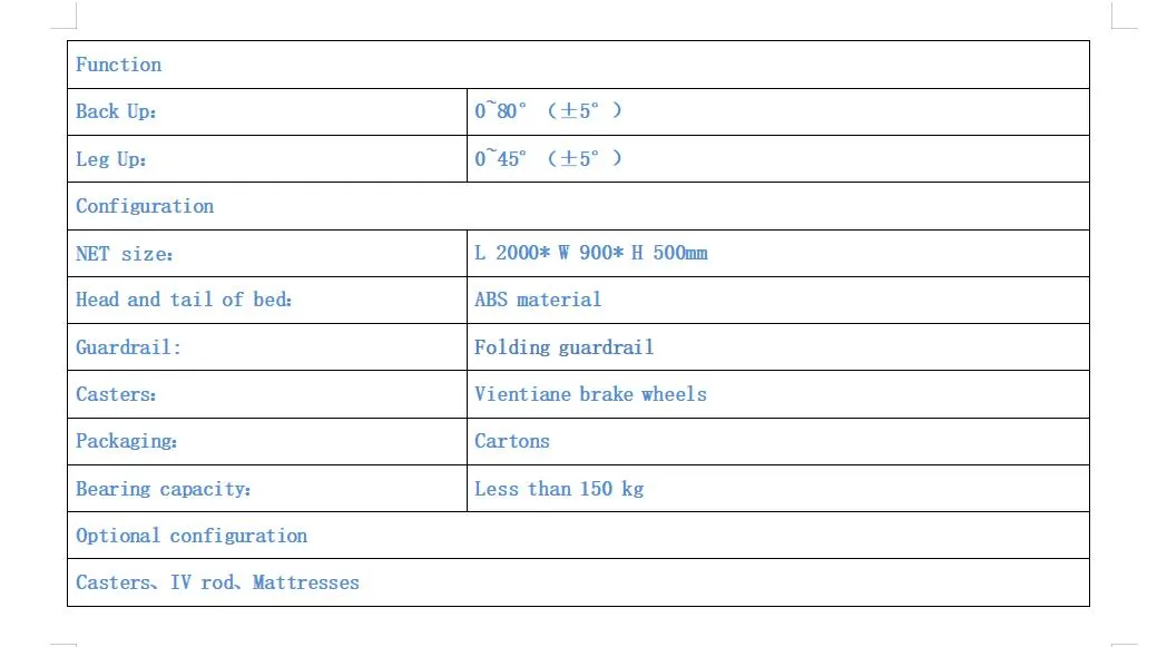 Basic Information Image