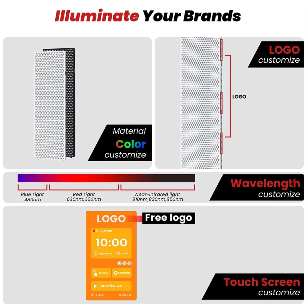 Multi Wavelength LED Blue Red Light Therapy Panel for Home Gym Yoga Sauna, Full Body Infrared Lamp Pain Relief Healthcare Inflammation Reduction PDT Equipment