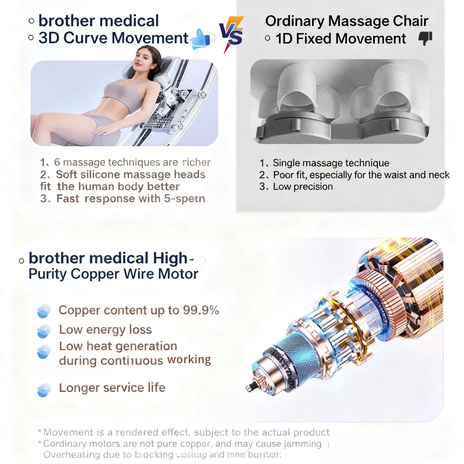 Massage Chair Detail