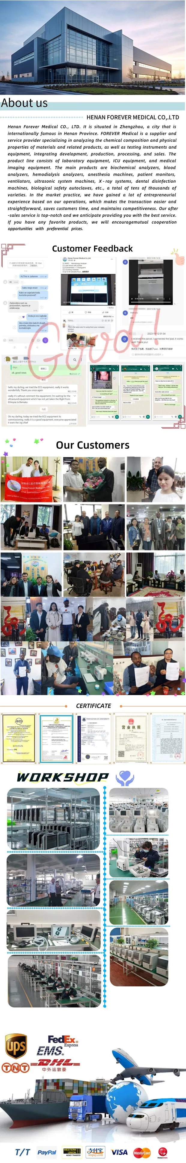 Production Capability Overview