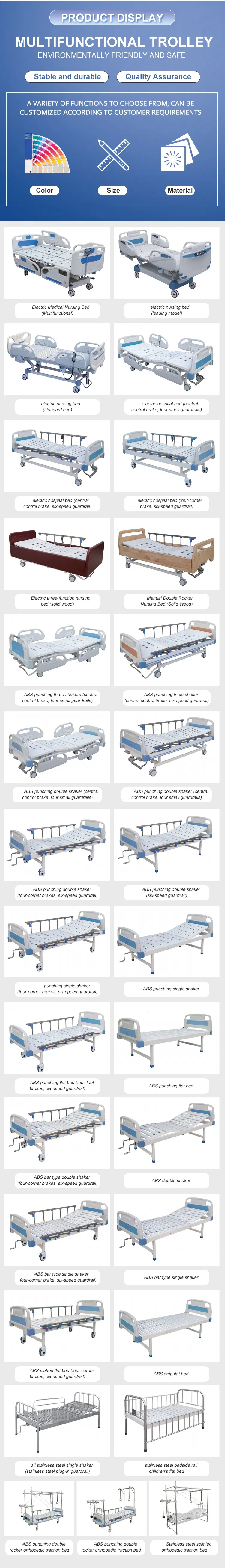 Related Medical Equipment