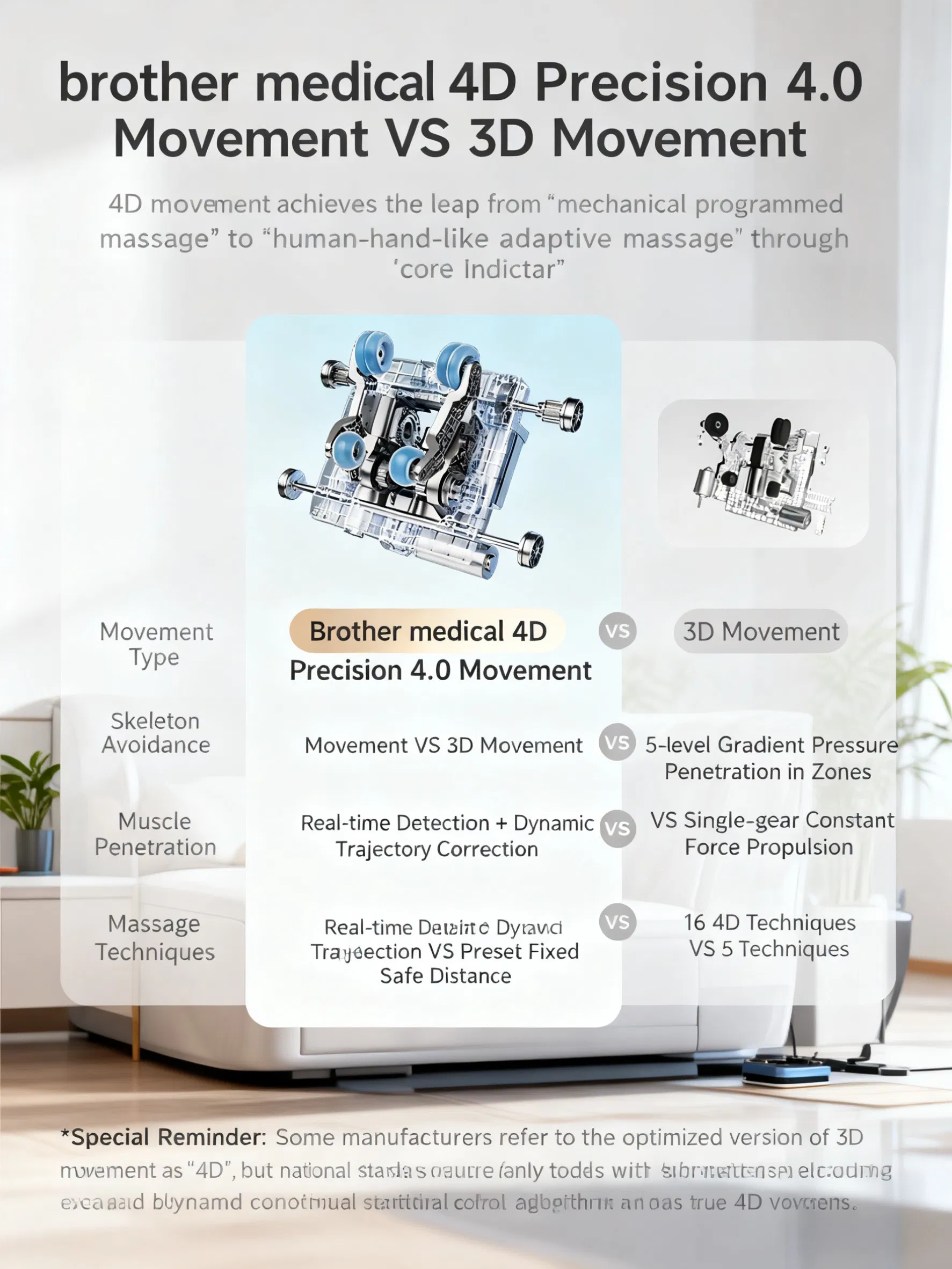 Massage Chair Detail