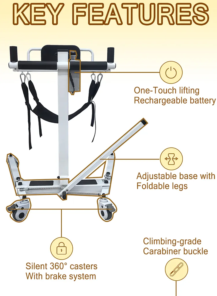 Rehabilitation Equipment Detail