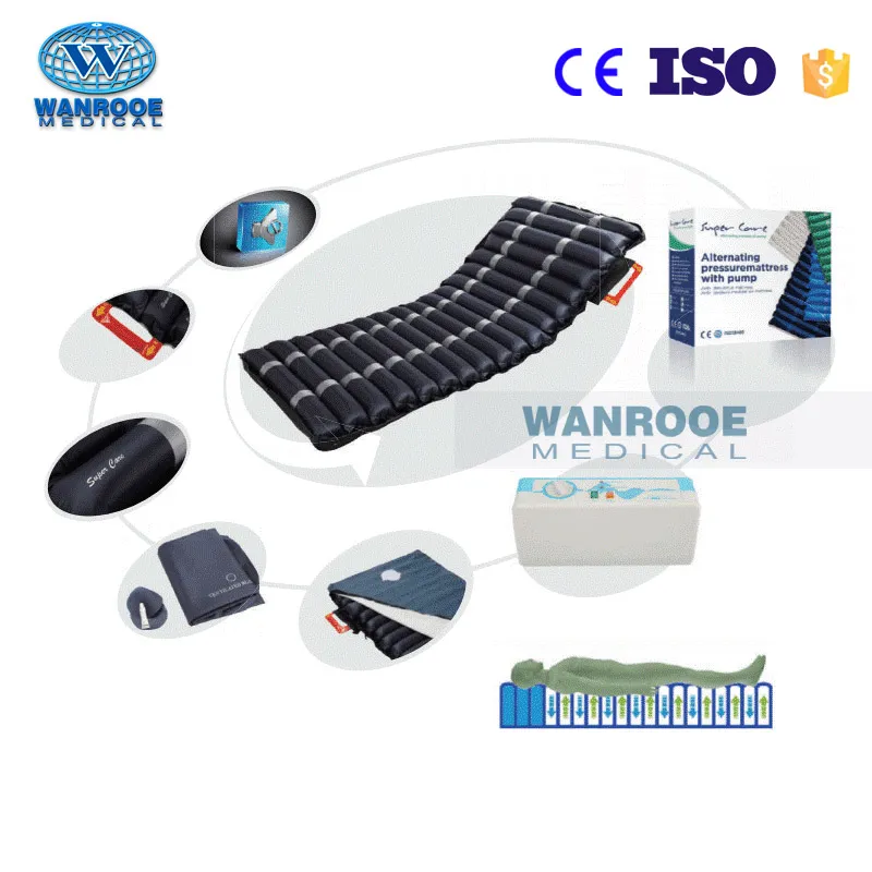 Low Air Loss Mattress Replacement System