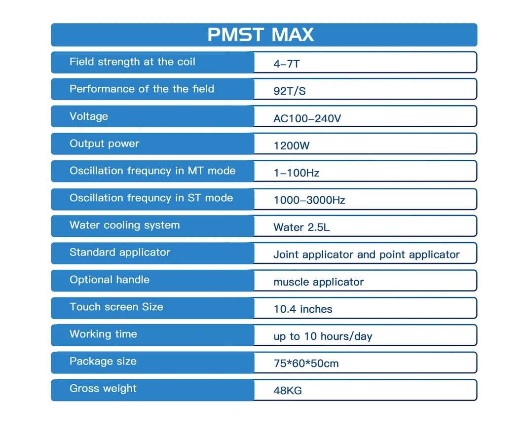 Device Specification