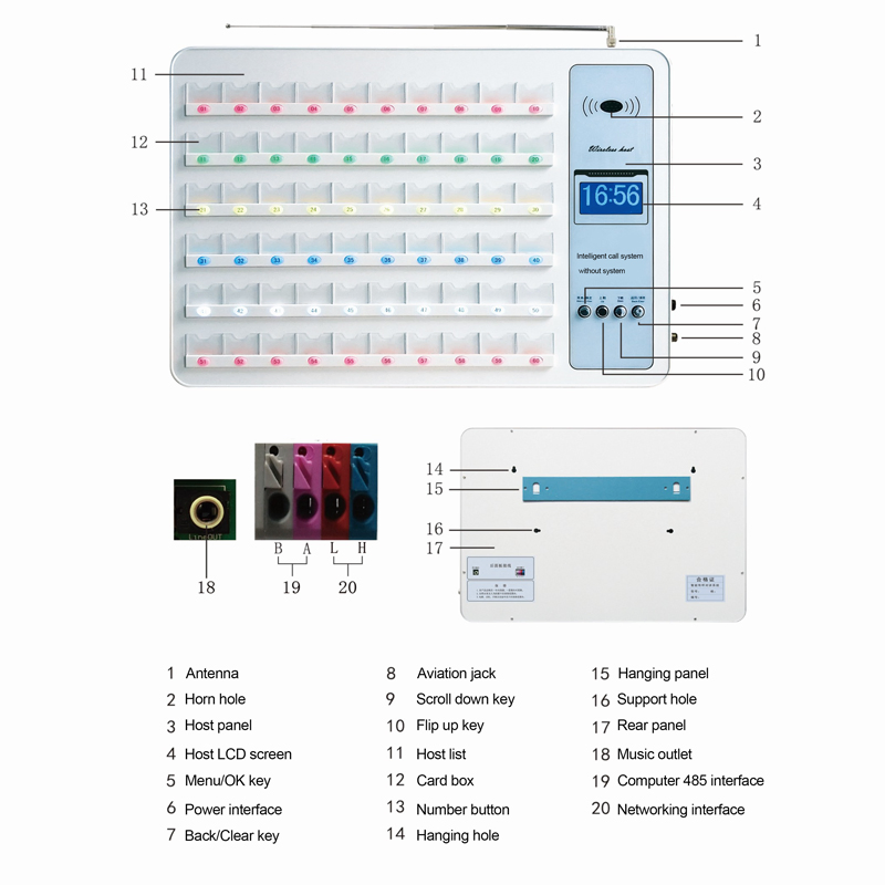 Wired Wireless Hospital Nurse Call System Alarm Emergency Intercom System