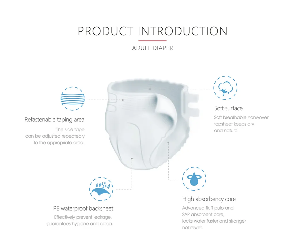 Detailed Product View 5