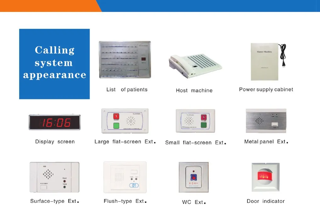 System Functionality