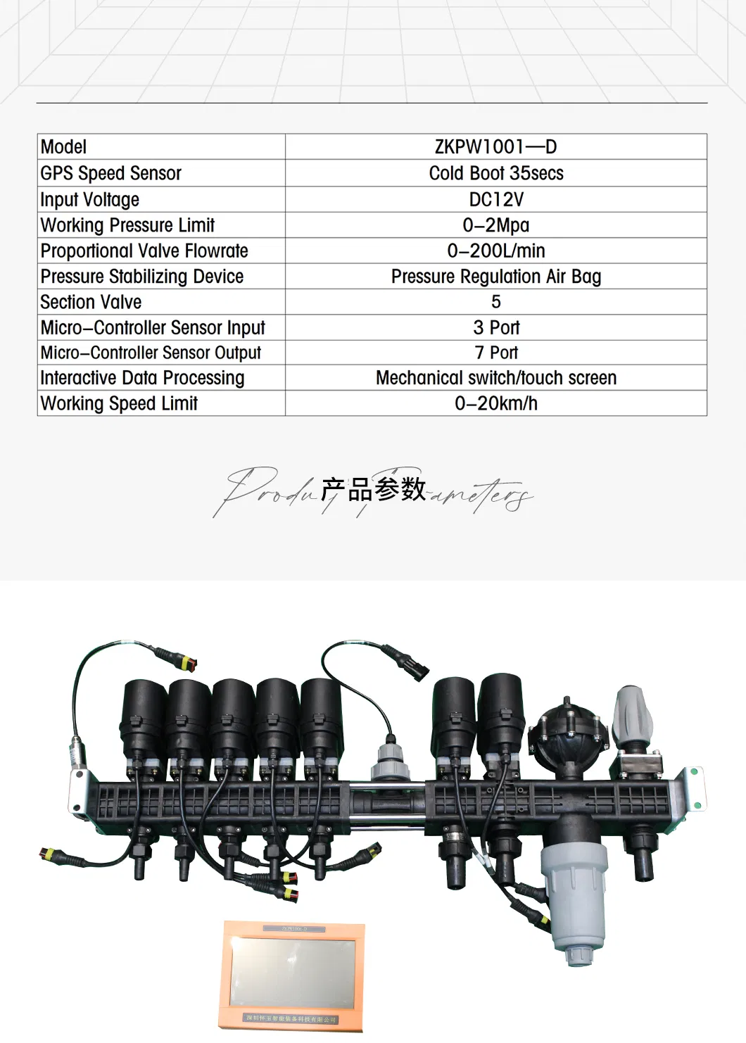 Innovative Smart Spray Technology
