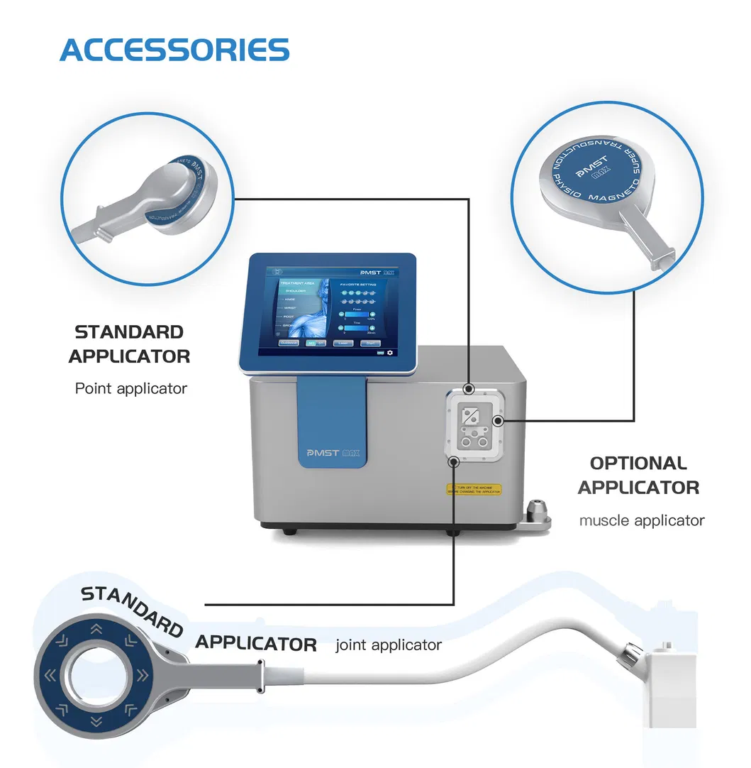 Application Treatment