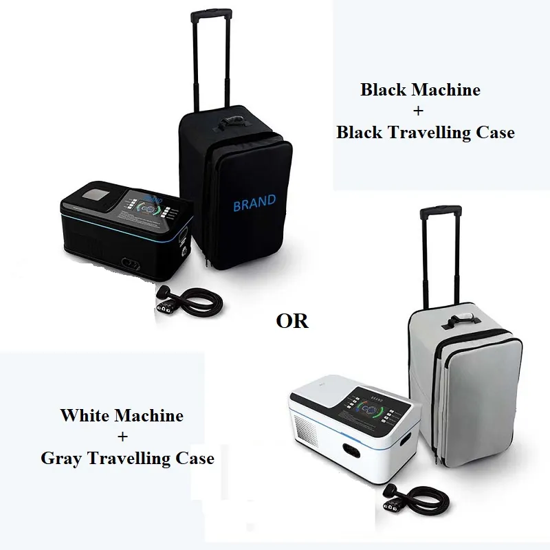 Suitcase Option