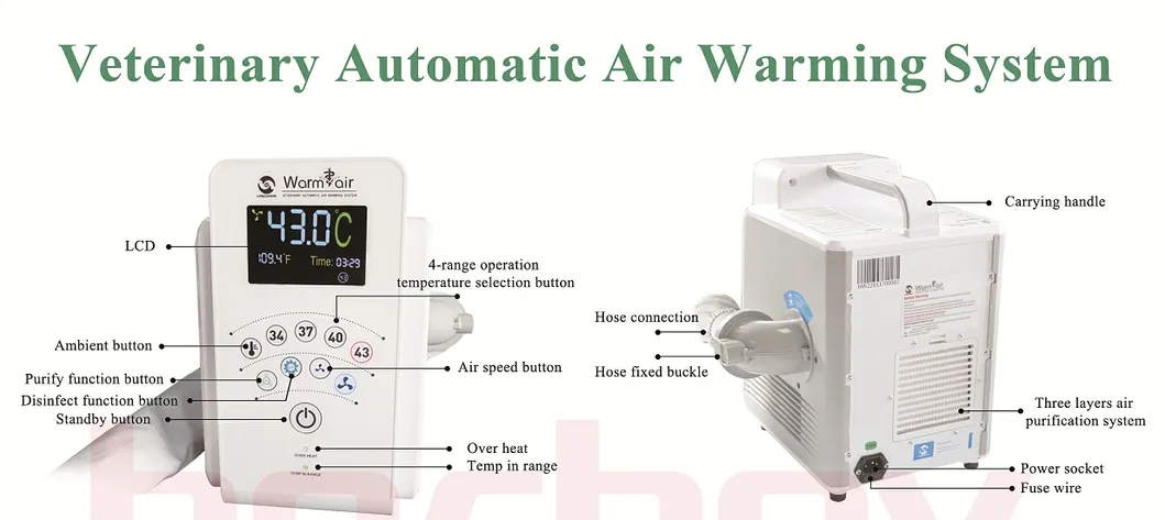 Sterilization Features