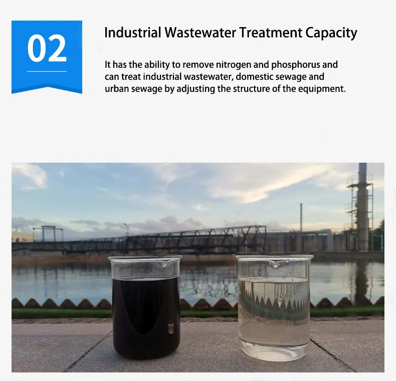 Industrial treatment