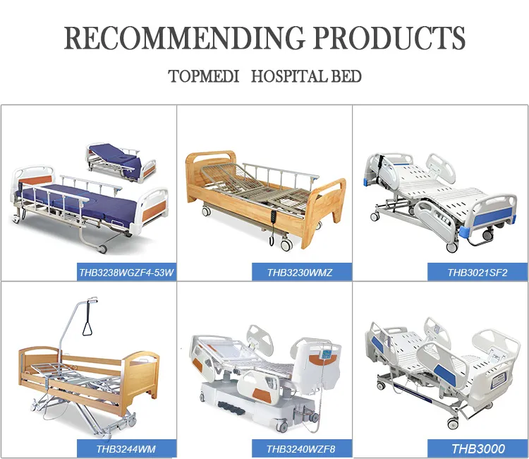 Related Medical Products