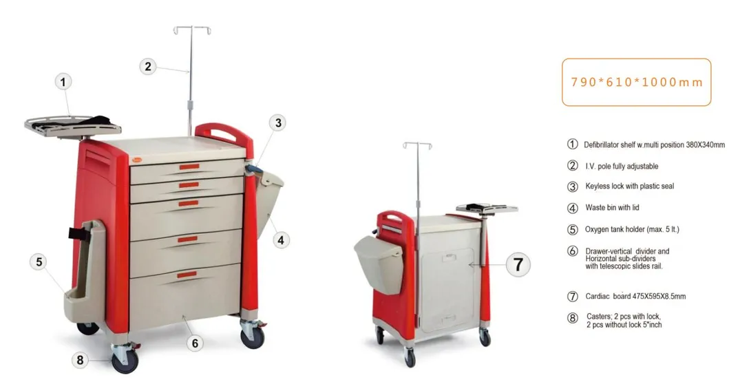 Hospital Cart Configuration 2