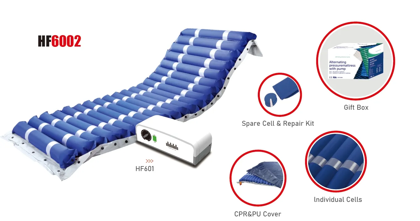 Product Advantages Overview