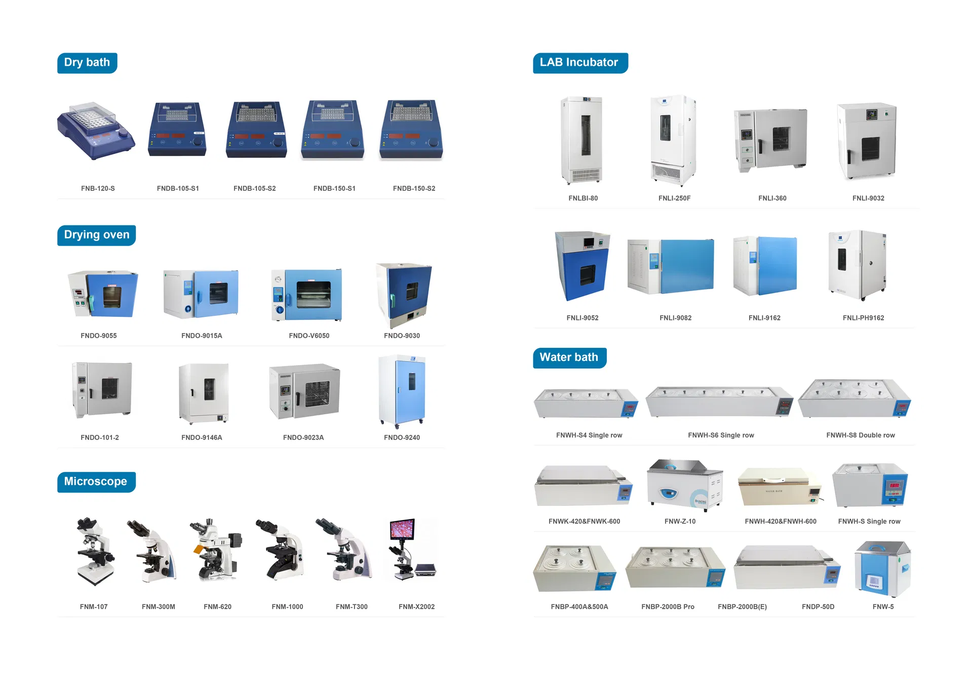 Diagnostic Centers Support