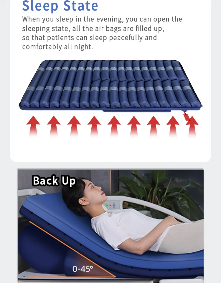 Medical Mattress Details 3