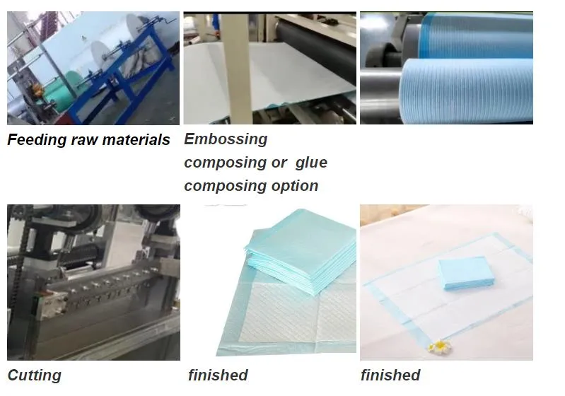 Automatic Underpad Production Line