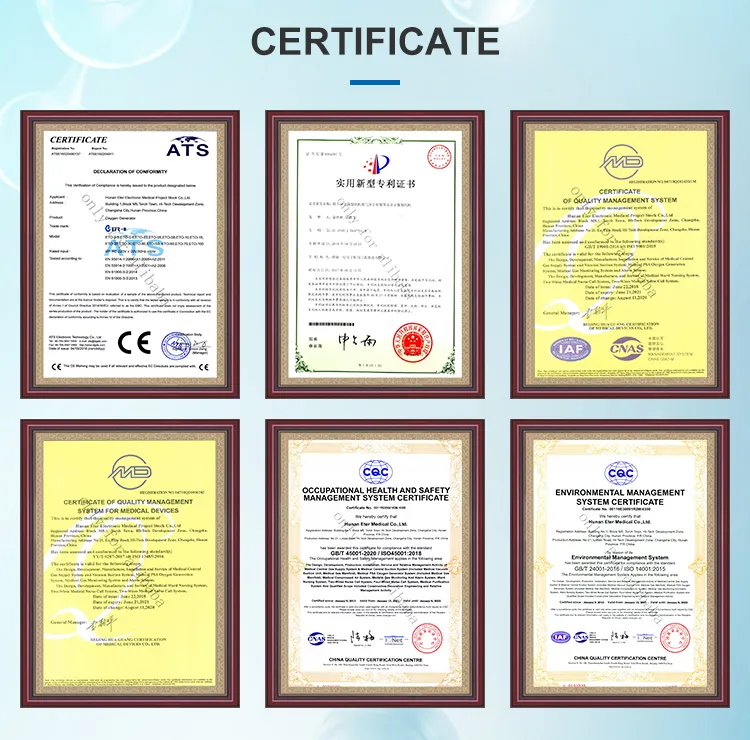 Hospital Call System