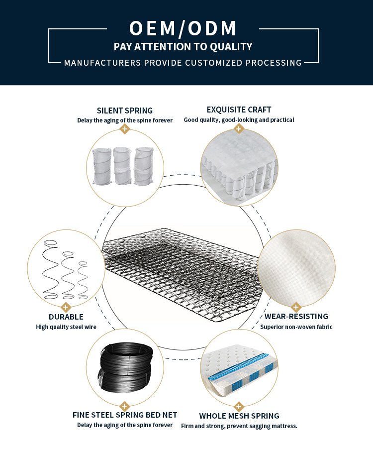 Heat and Anti-Rust Treated Continuous Support Spring with Side Support
