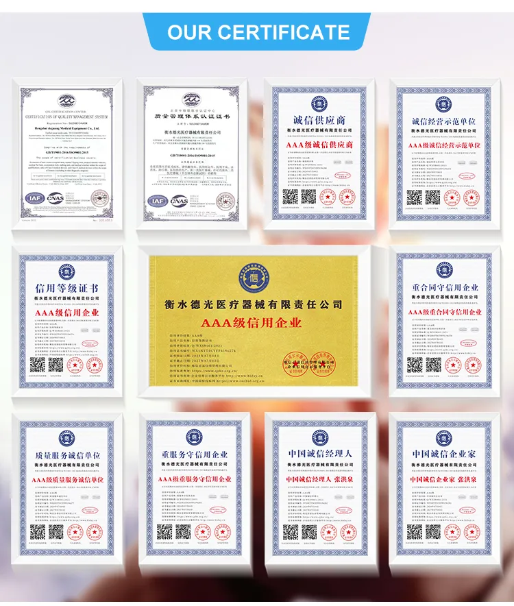 Quality Certificates