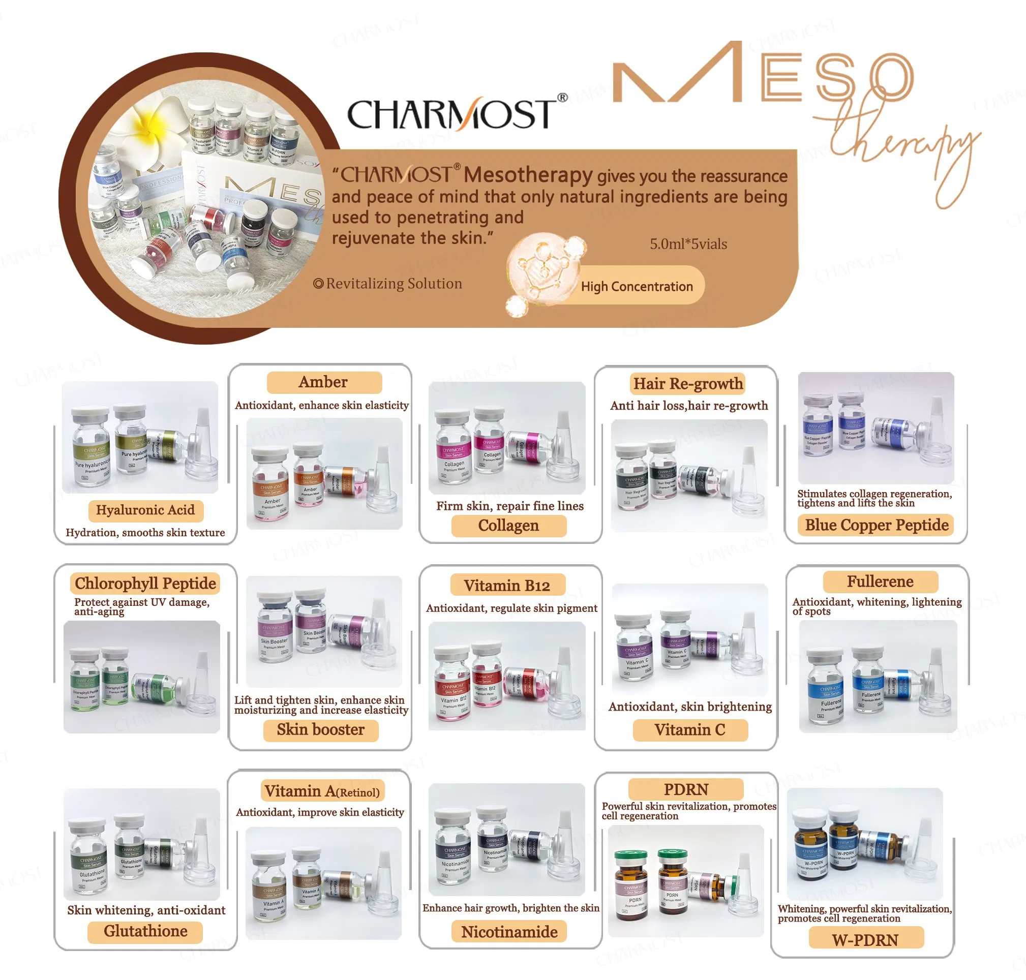 New Product Hyaluronic Acid Chlorophyll Peptide Skin Care Mesotherapy Solution for Anti-Aging